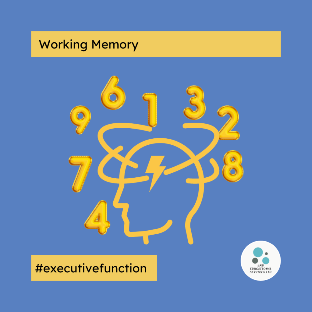 A brain with numbers swirling around it words working memory and executive function